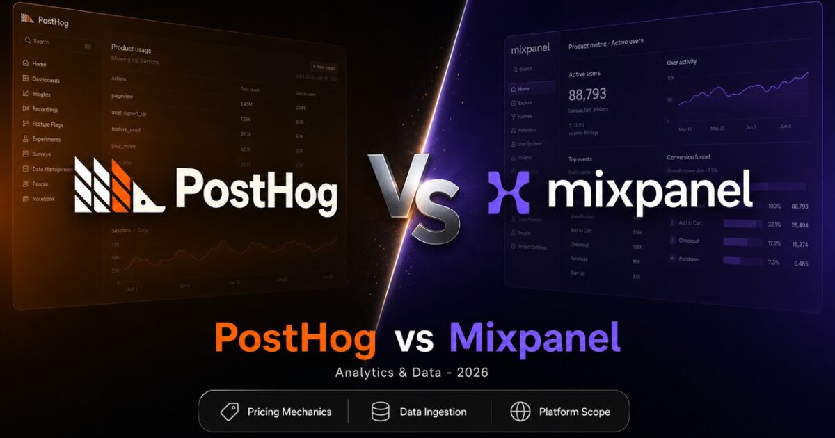 PostHog vs Mixpanel comparison featured artwork showing both logos facing off